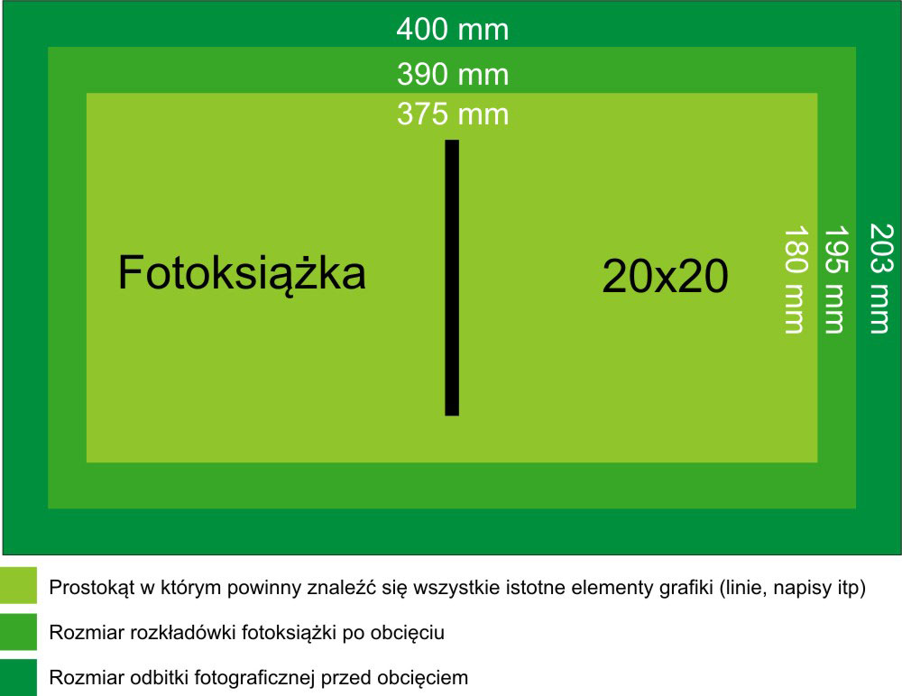 Projekt rozkład&oacute;wki fotoksiążki