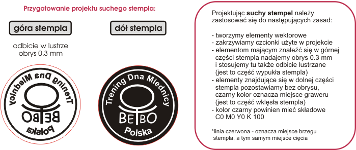 Suche stemple